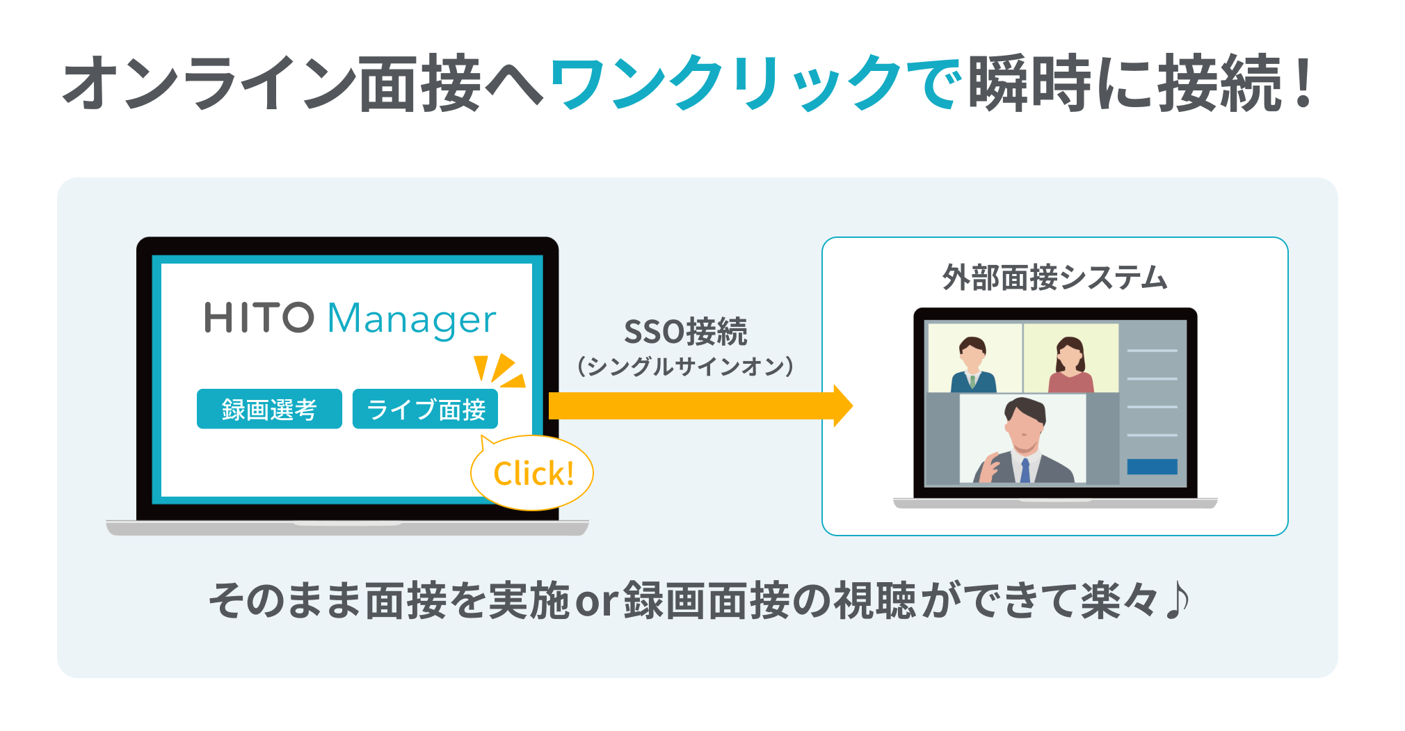 オンライン面接へワンクリックで瞬時に接続!｜SSO接続（シングルサインオン）でそのまま面接を実施or録画面接の視聴ができて楽々♪